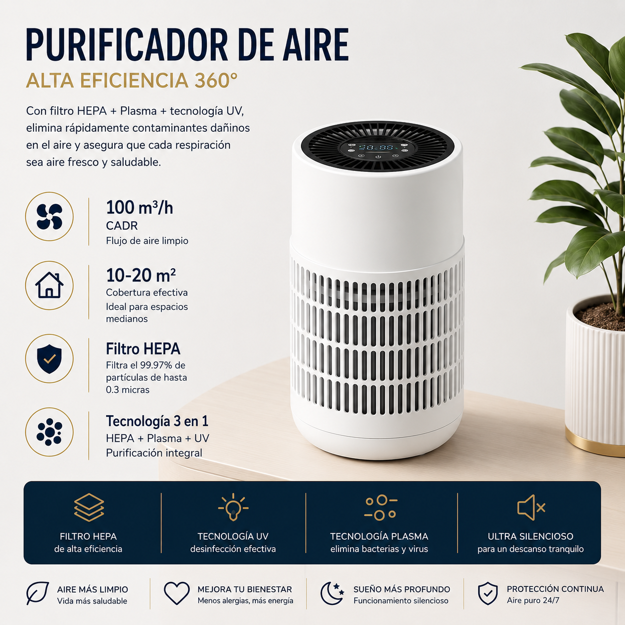 Purificador de Aire con Filtro HEPA, Aromaterapia, Control Tactil y Sensor de Polvo Inteligente - Yesido Purifier