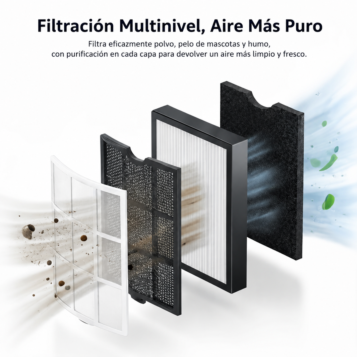 Purificador de Aire con Filtro HEPA, Aromaterapia, Control Tactil y Sensor de Polvo Inteligente - Yesido Purifier