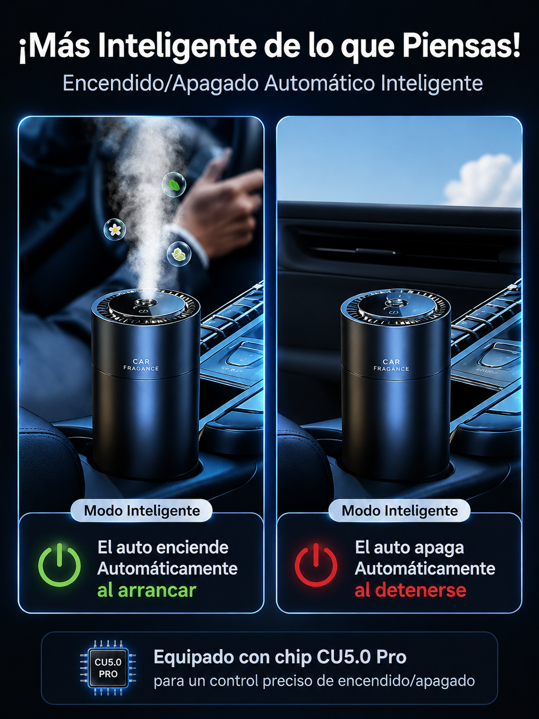 DIFUSOR DE FRAGANCIA INTELIGENTE PARA AUTO, PERFUME DE LUJO, CON SENSOR DE MOVIMIENTO Y PROYECCION DE LUZ 3D